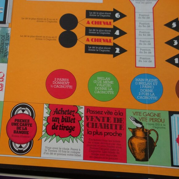 Vintage Ancien Parker Brothers 1975 Coup De Des Board Game Jeux de société - Picture 7 of 16
